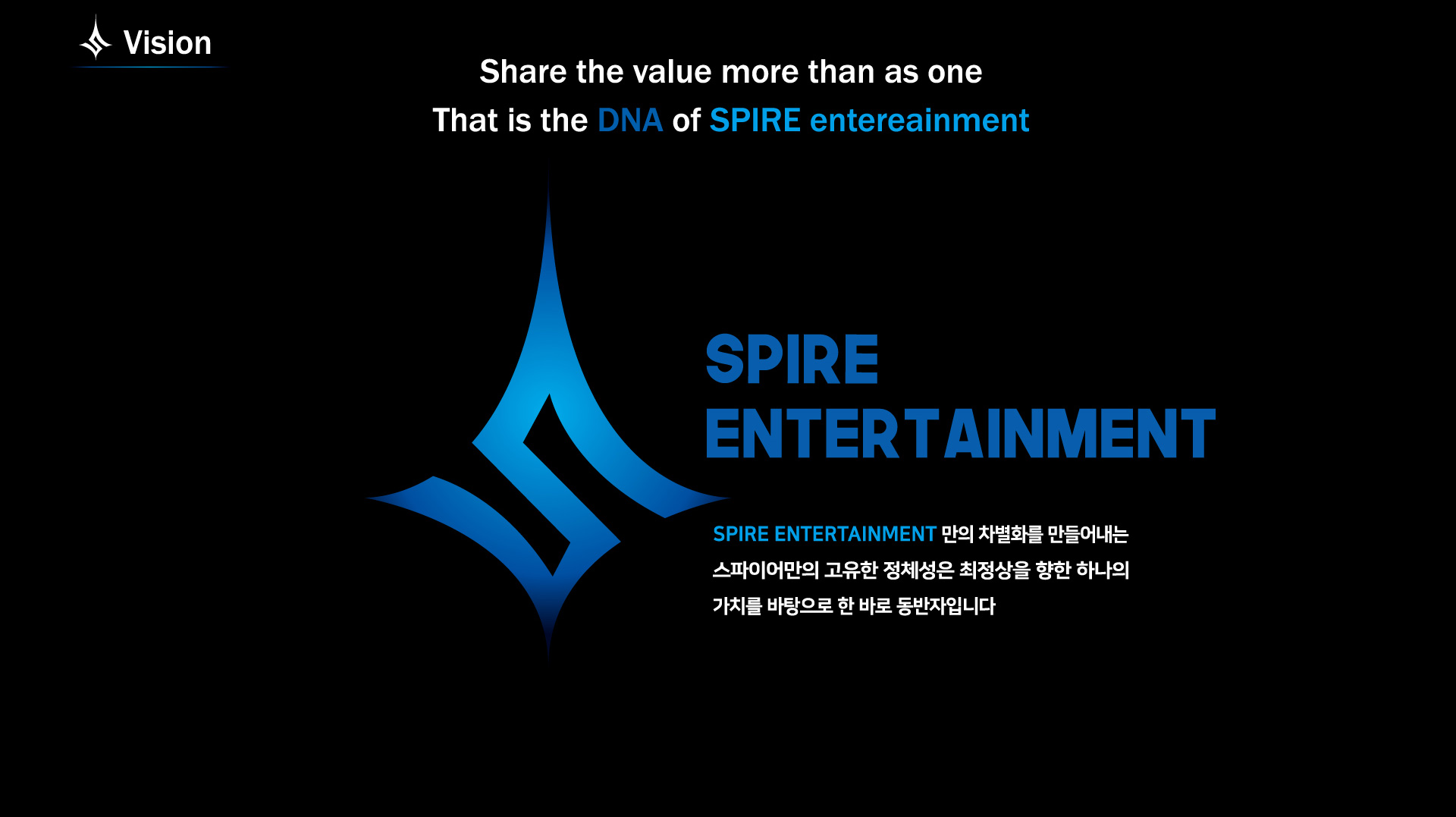 Vision: spire entertainment 만의 차별화를 만들어내는 스파이어 만의 고유한 정체성은 최정상을 향한 하나의 가치를 바탕으로 한 바로 동반자입니다.